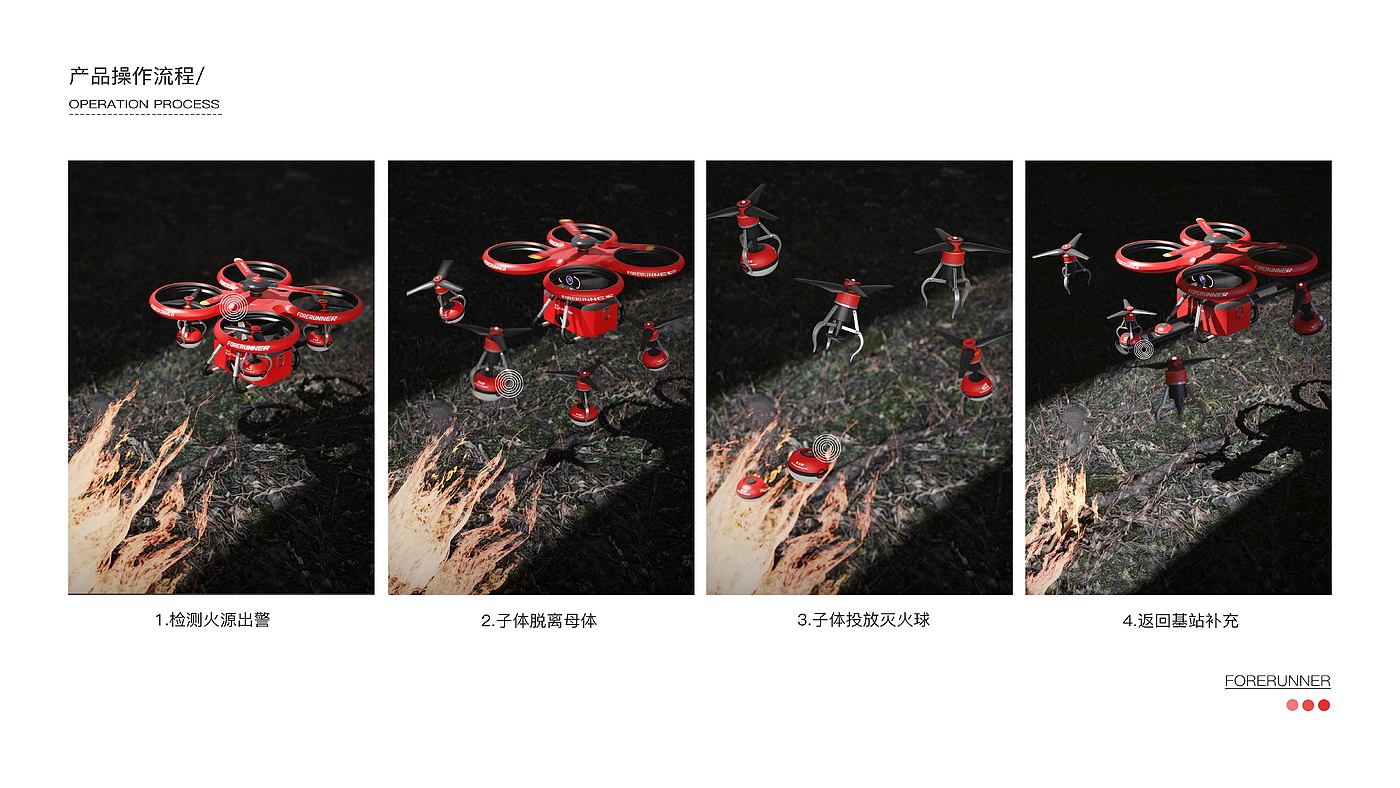 sample reels，UAV，forest fire，conceptual design，product design，industrial design，