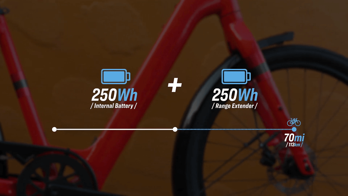 industrial design，healthy，Traffic design，trek，