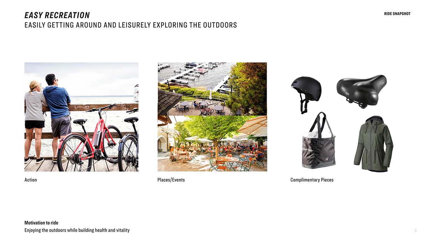 industrial design，healthy，Traffic design，trek，