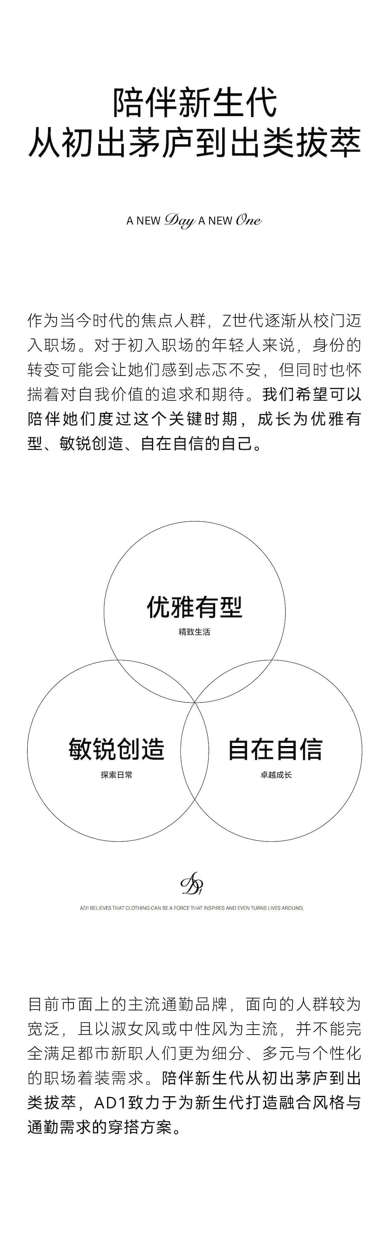 Brand design，
