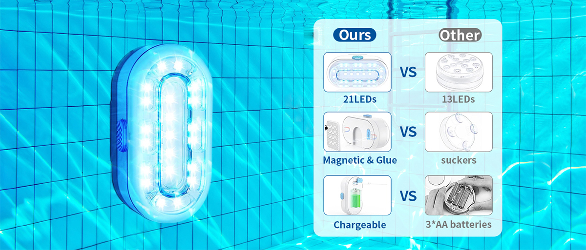 IP68 waterproof，underwater lamp，Swimming pool lamp，RGB effect，