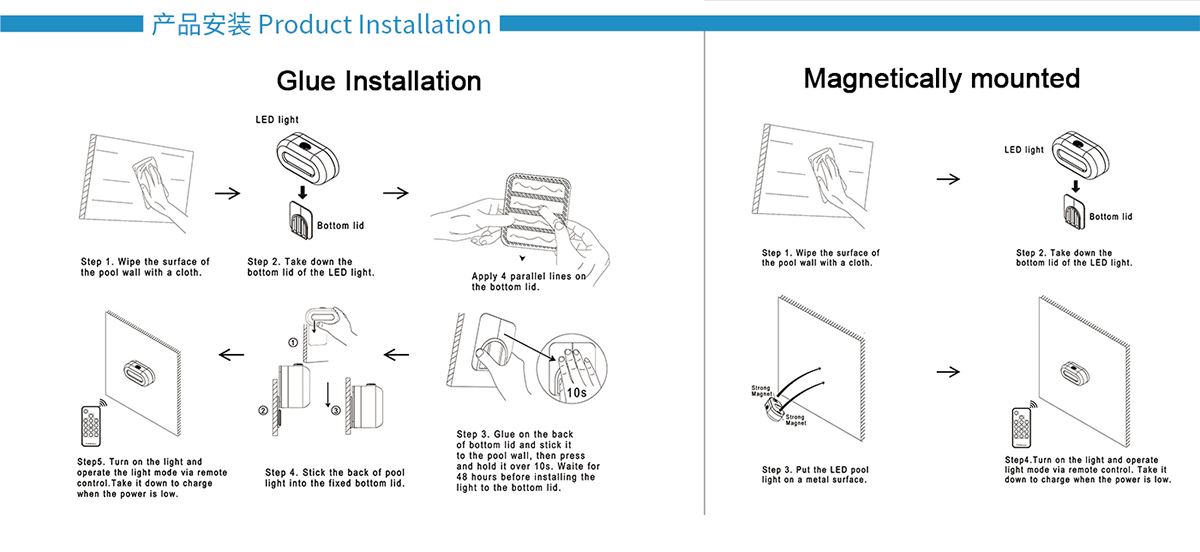 IP68 waterproof，underwater lamp，Swimming pool lamp，RGB effect，