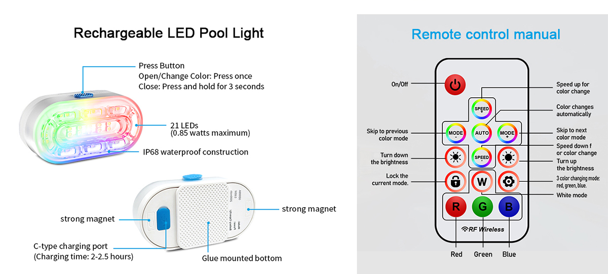 IP68 waterproof，underwater lamp，Swimming pool lamp，RGB effect，