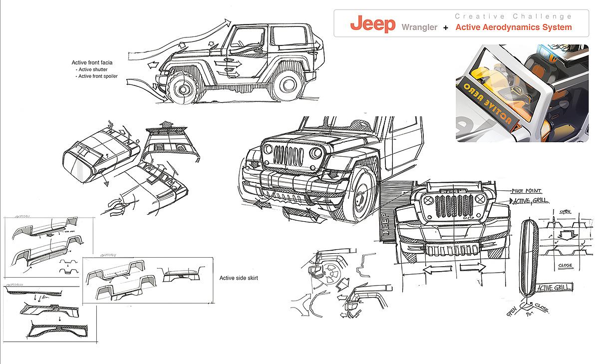 jeep，吉普，越野车，suv，手绘，