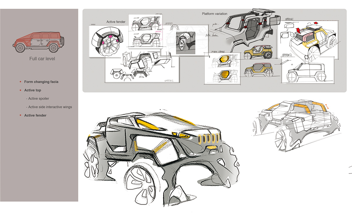 jeep，jeep，Off-road vehicle，suv，Hand drawn，