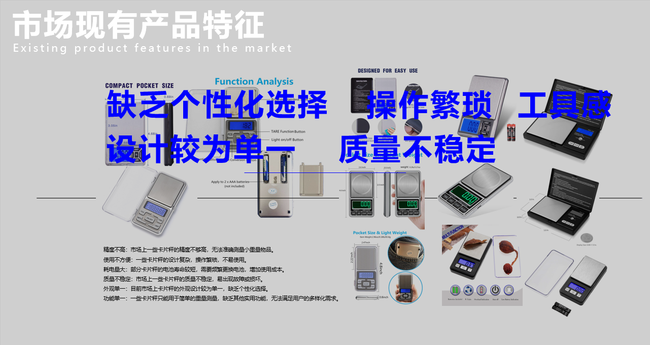 Smart Hardware Products，