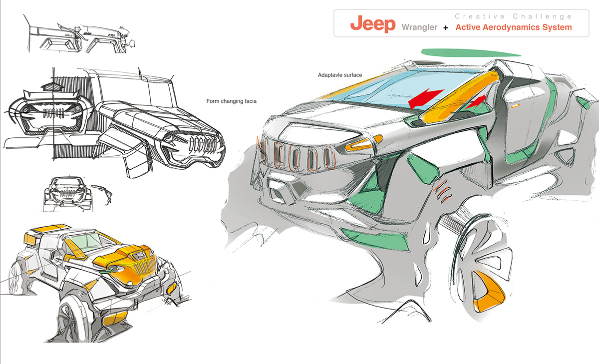 jeep，jeep，Off-road vehicle，suv，Hand drawn，