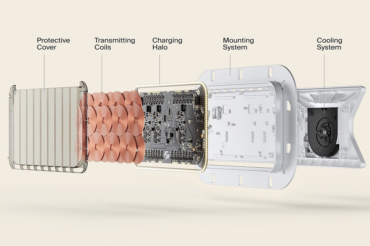 FREEPOWER，Wireless charging，Home Furnishing，Design，