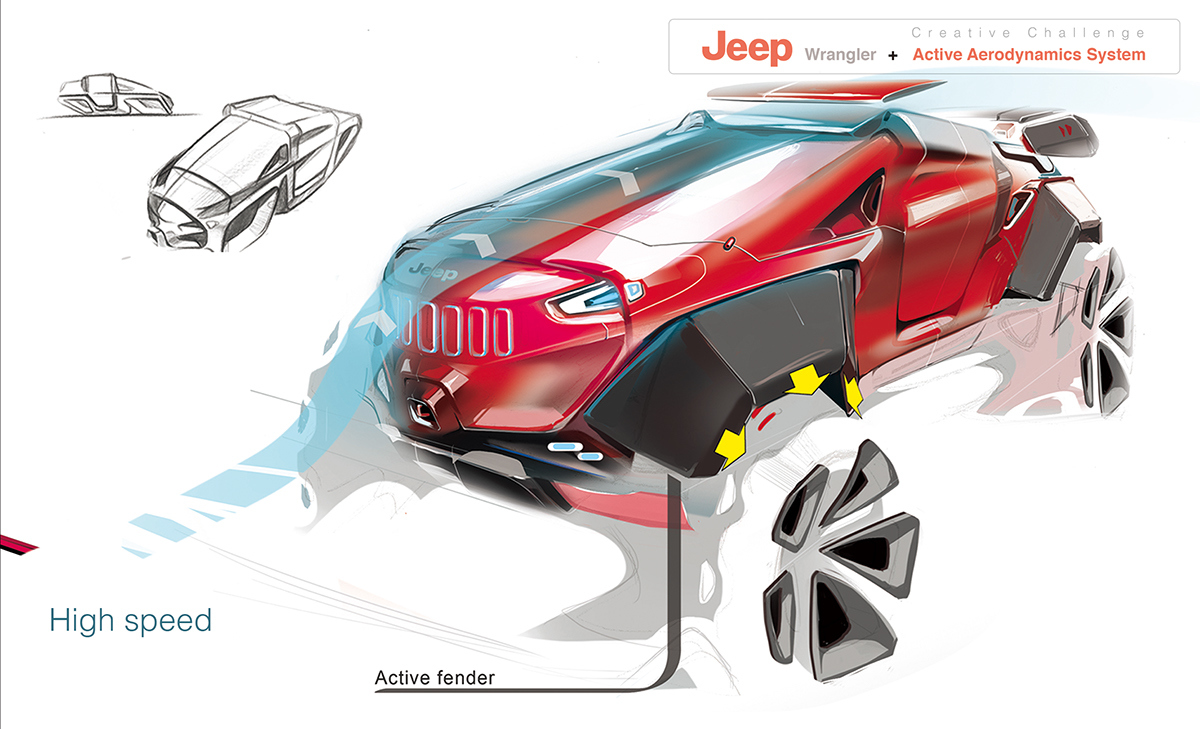 jeep，jeep，Off-road vehicle，suv，Hand drawn，