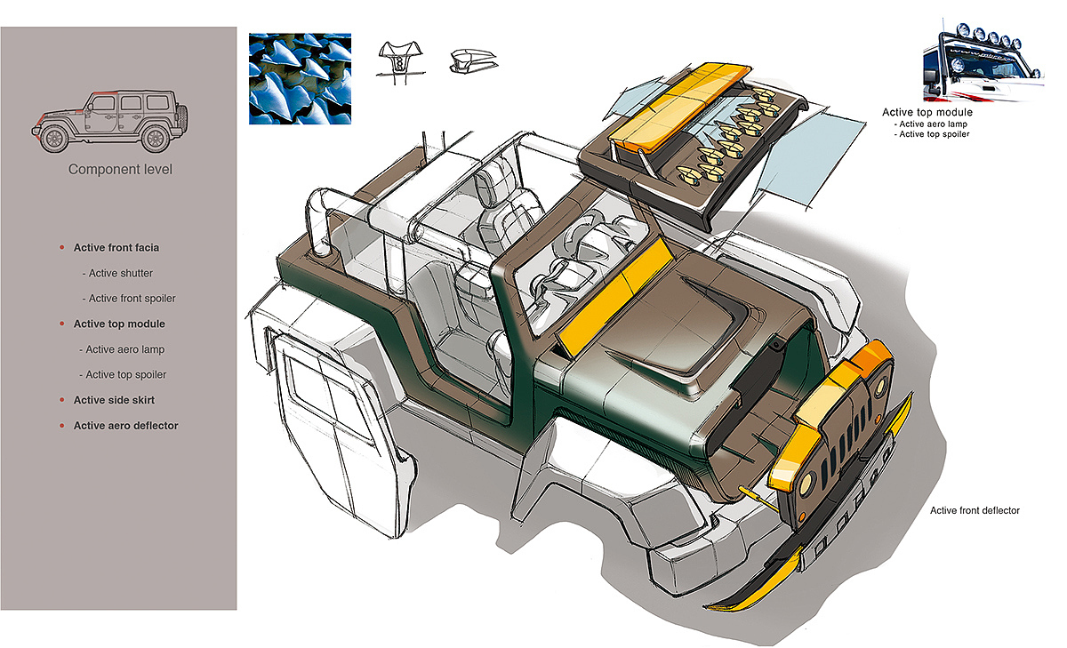 jeep，吉普，越野车，suv，手绘，