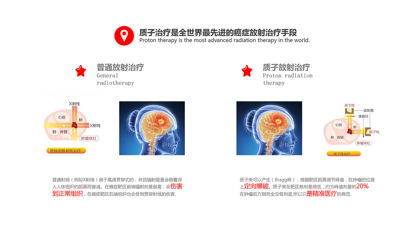 Large instrument，industrial design，medical care，Proton Medical，