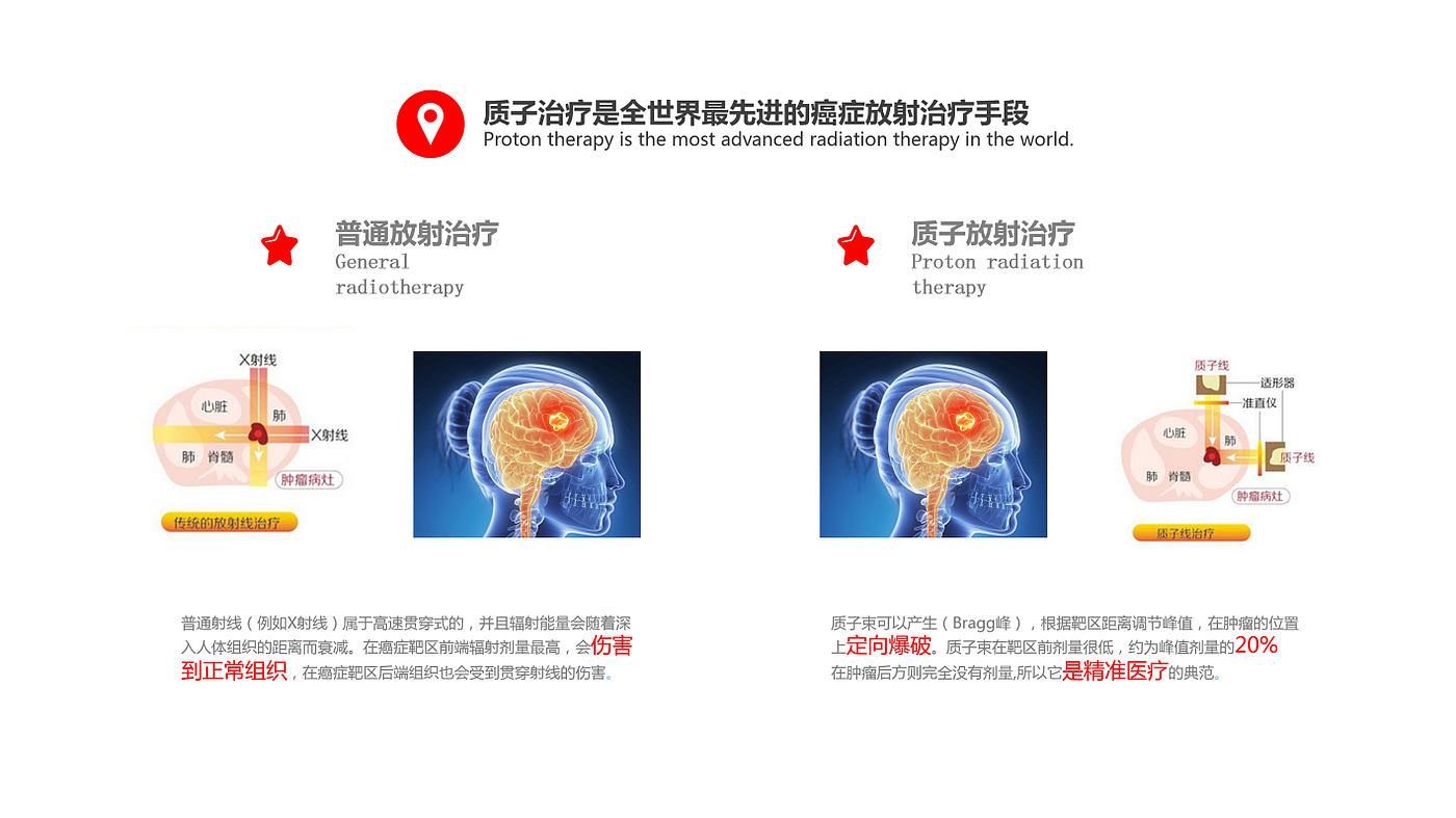 大型仪器，工业设计，医疗，质子医疗，