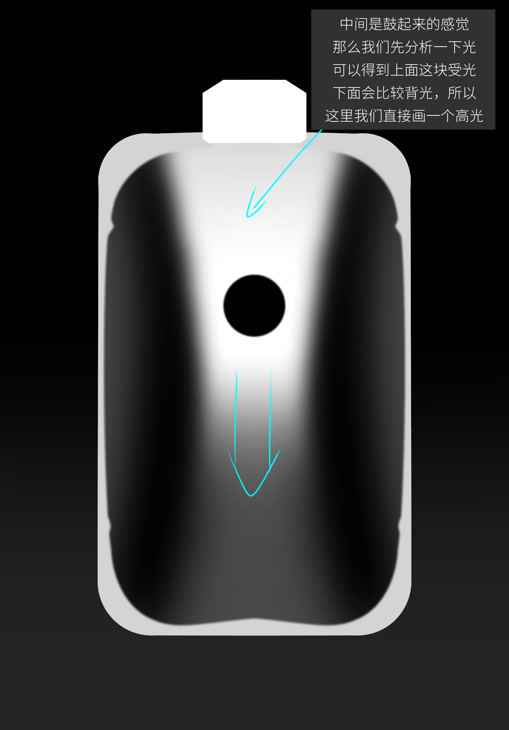 industrial design，Ubee ，