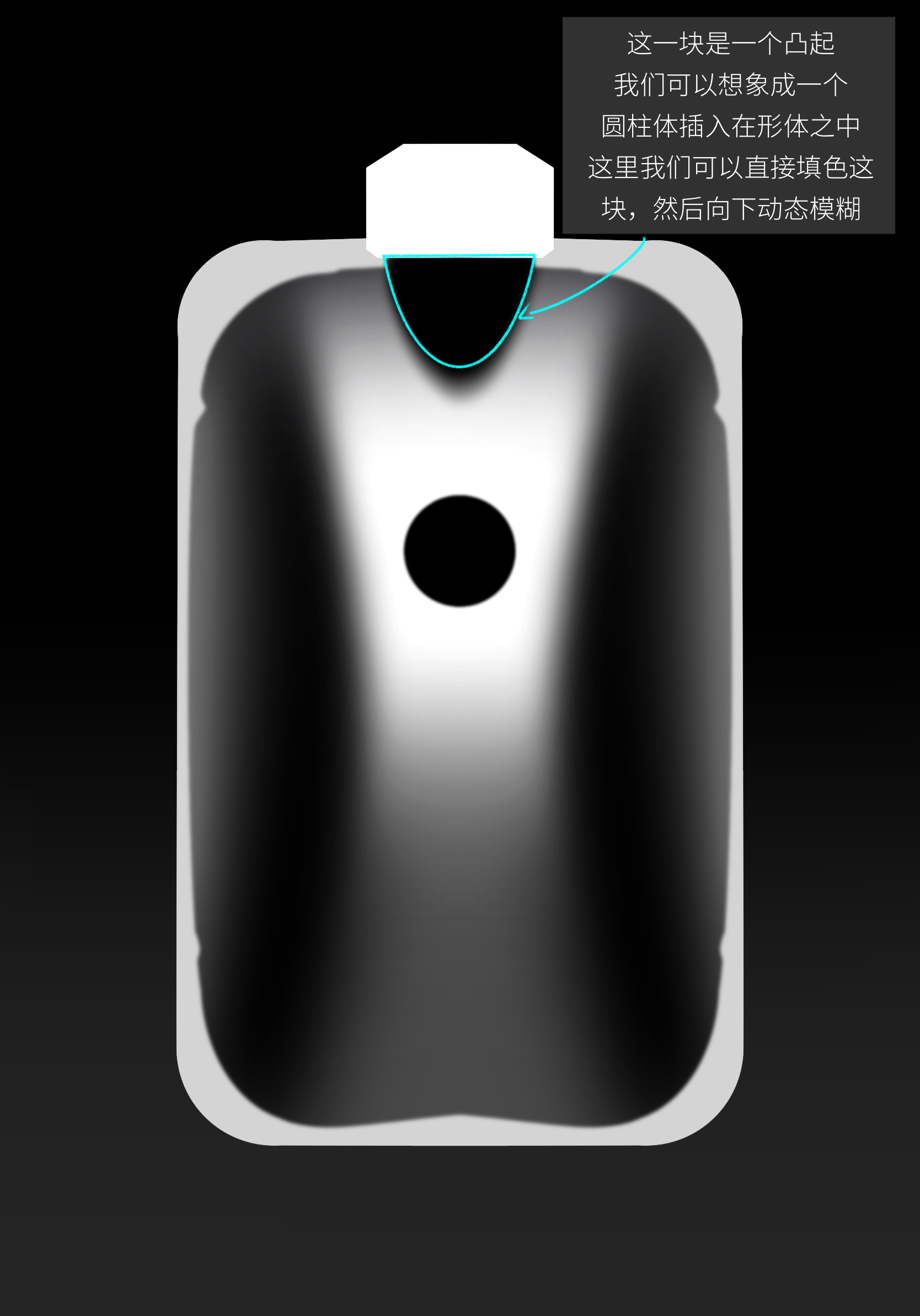 industrial design，Ubee ，