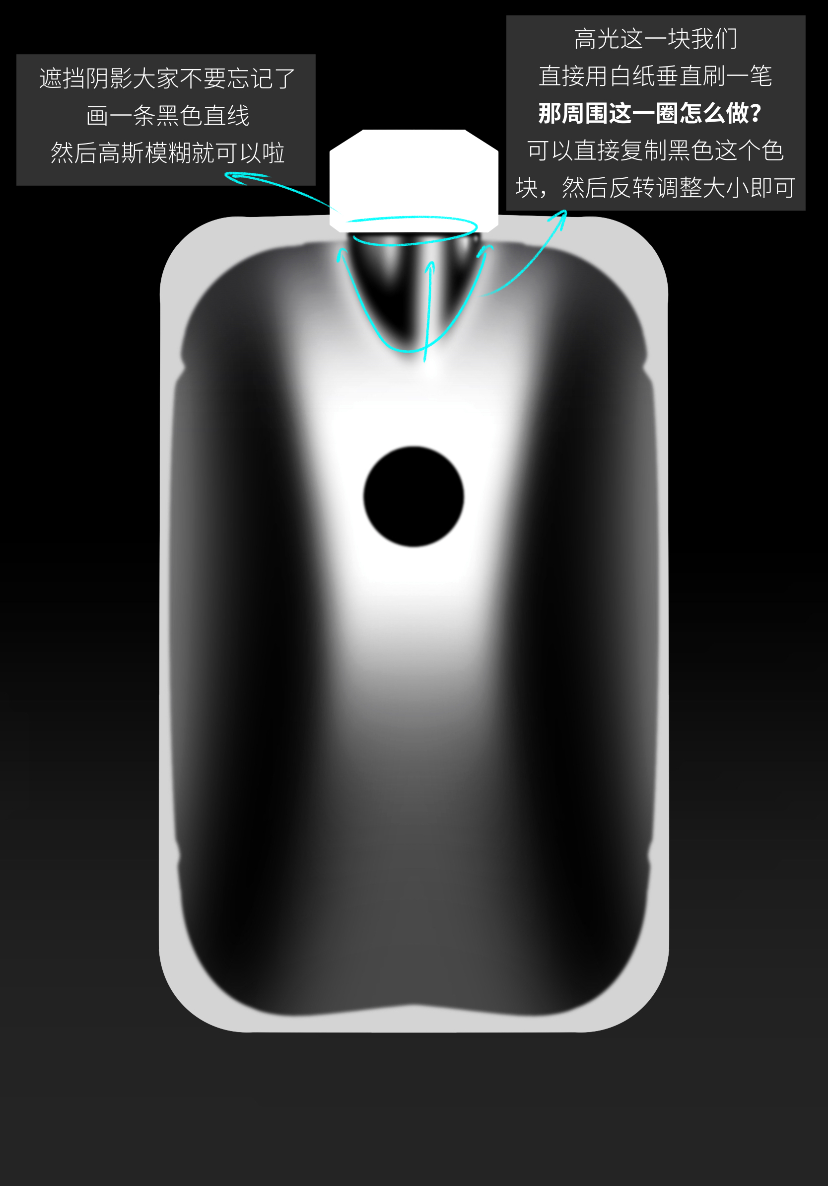 industrial design，Ubee ，