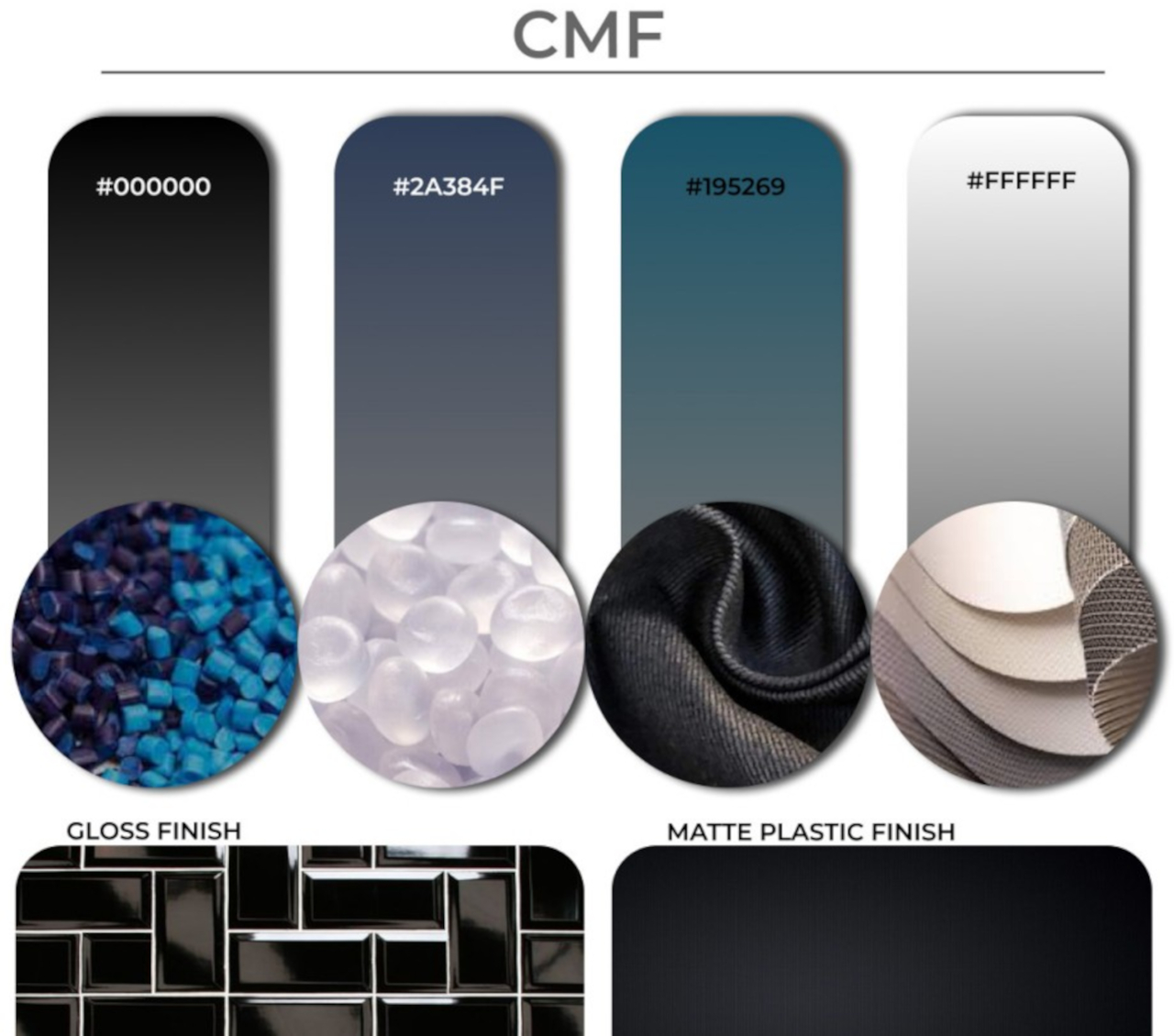 conceptual design，suitcase，travel，intelligence，