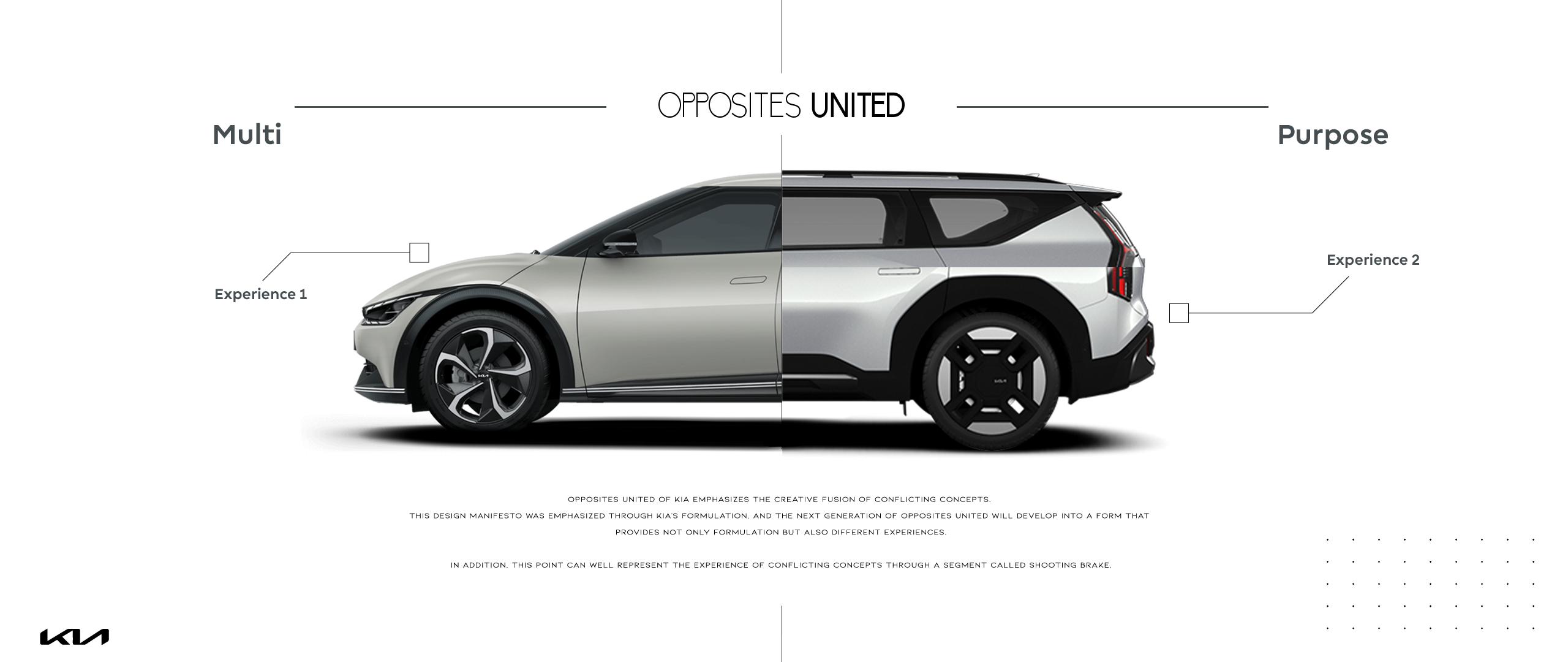 3d，modeling，Concept Car，vehicle，product design，