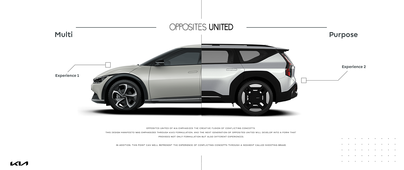 3d，modeling，Concept Car，vehicle，product design，