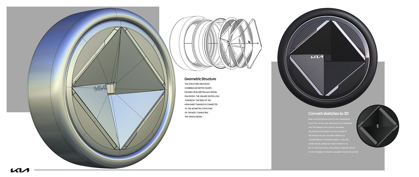 3d，modeling，Concept Car，vehicle，product design，