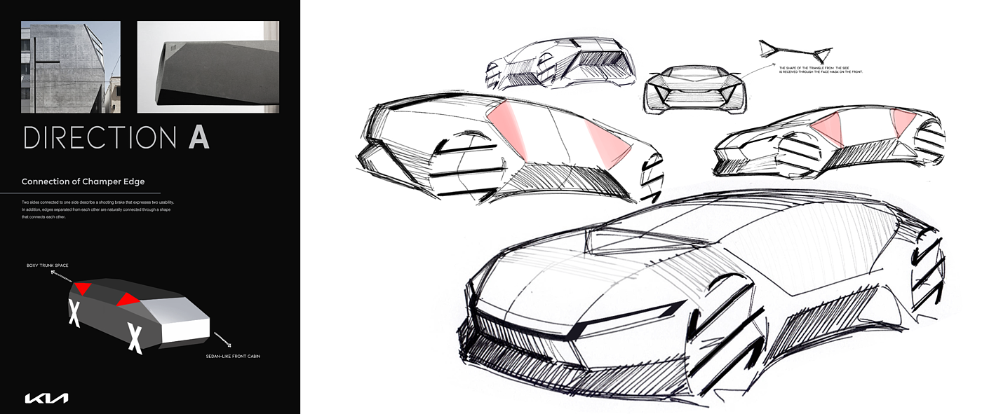 3d，modeling，Concept Car，vehicle，product design，