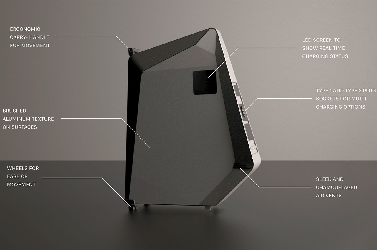Envera，Electric vehicle charger，conceptual design，industrial design，