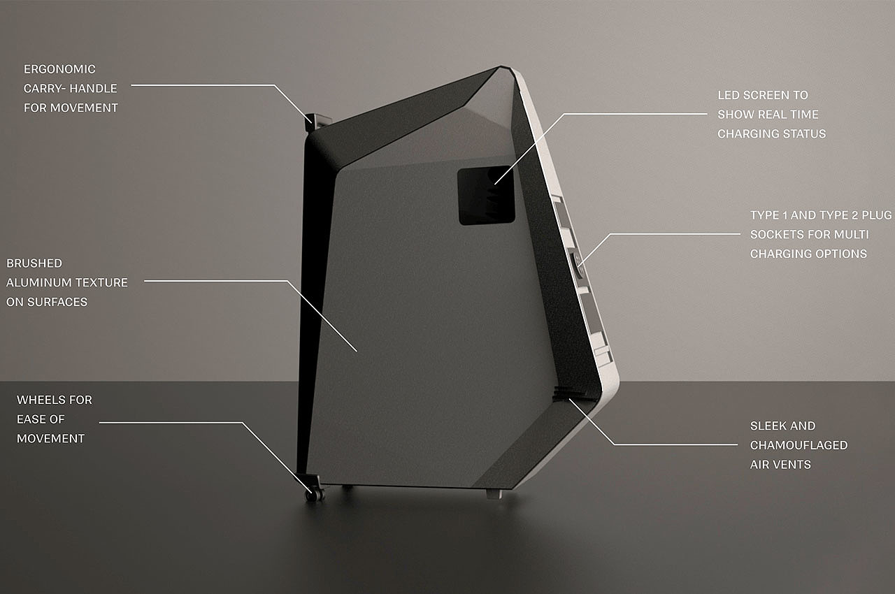 Envera，Electric vehicle charger，conceptual design，industrial design，