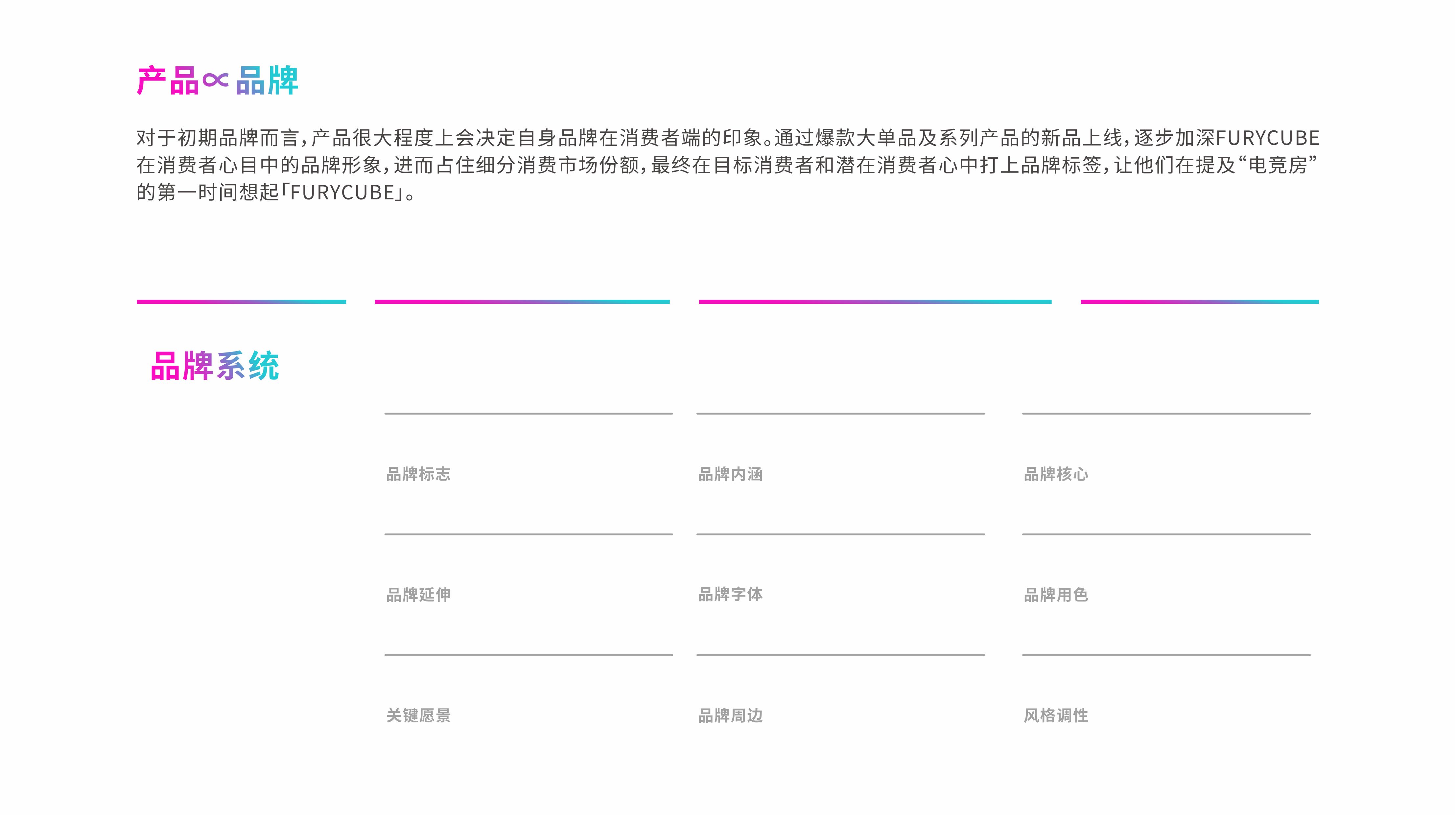 Brand design，Brand planning，packing design，Visual design，Enterprise image，VI design，Product packaging，