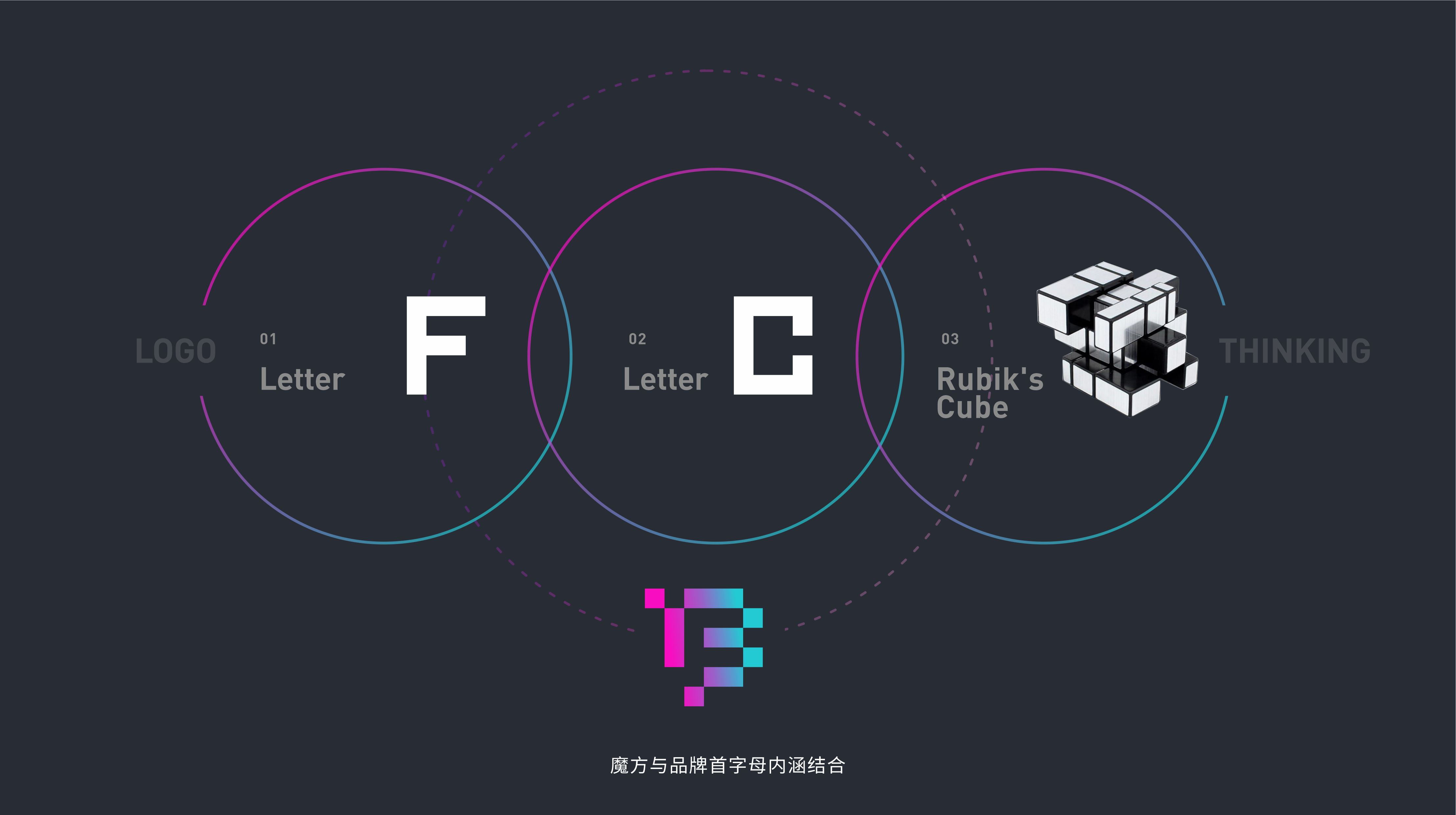 Brand design，Brand planning，packing design，Visual design，Enterprise image，VI design，Product packaging，