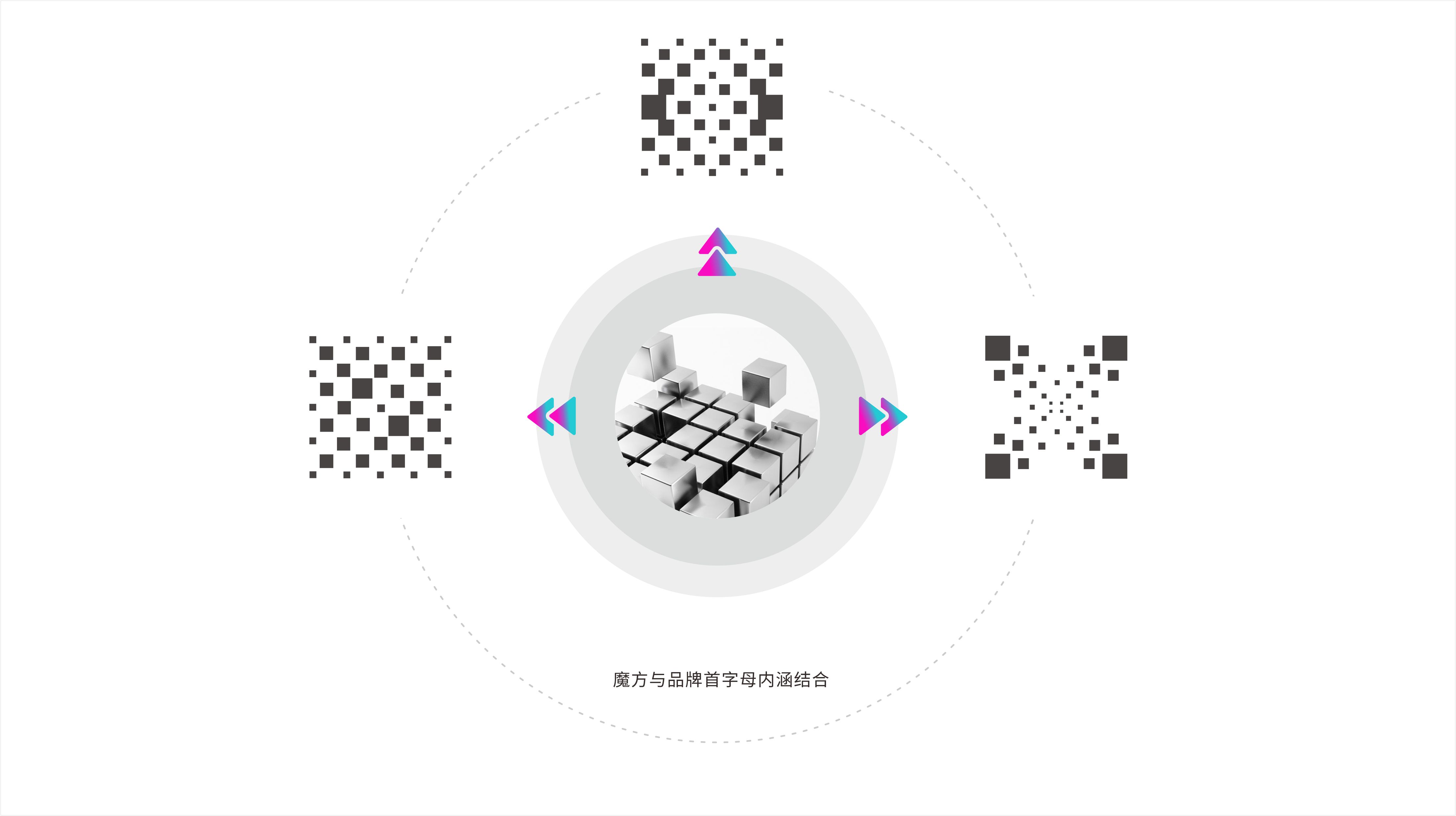 Brand design，Brand planning，packing design，Visual design，Enterprise image，VI design，Product packaging，