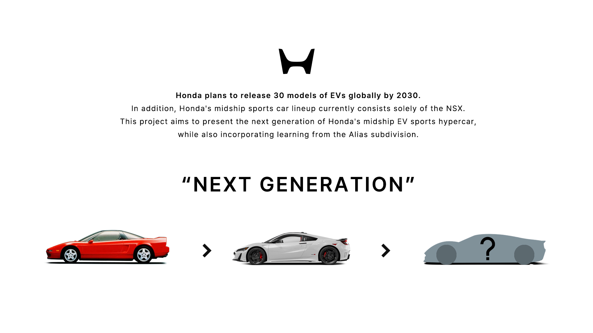 HONDA-EV，Super car，Vehicle design，