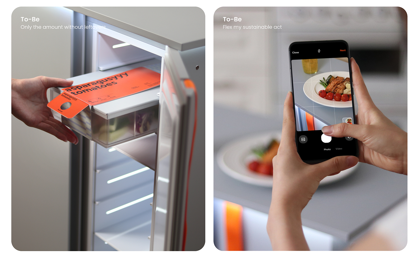 Refrigerator，Generation Z，Onetwo，sustainable，