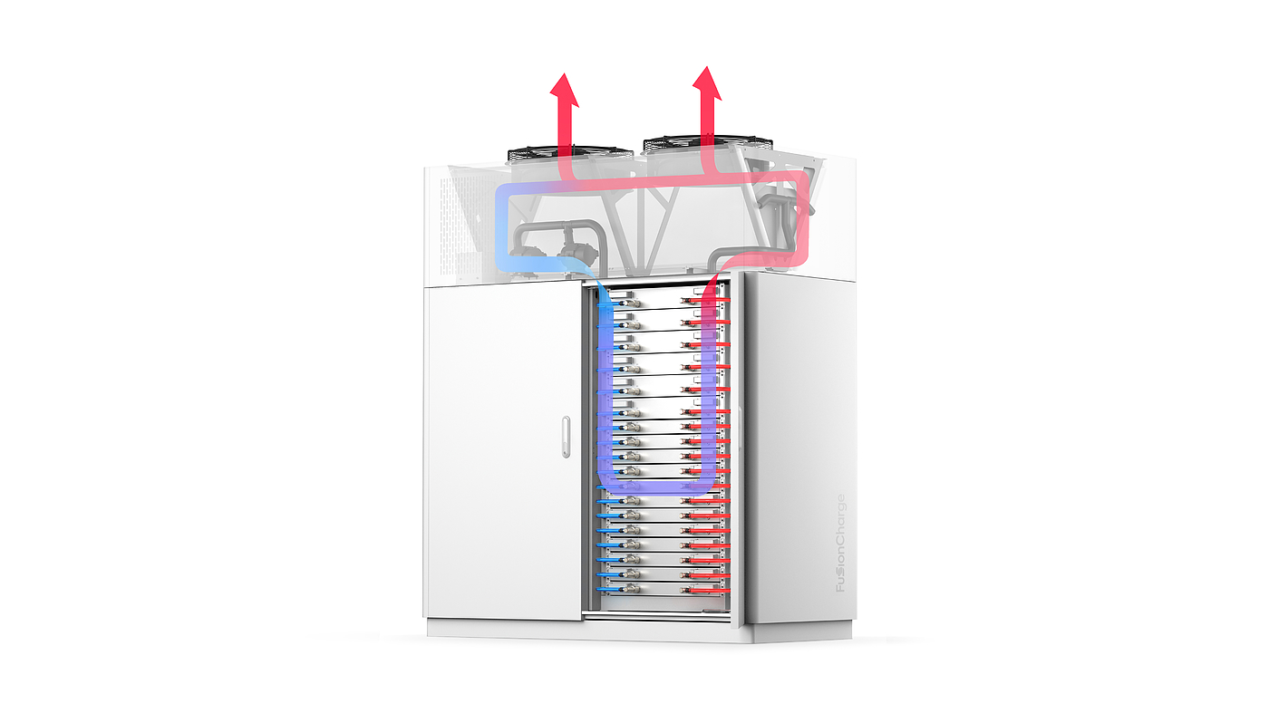 电动汽车充电站，液体冷却，Charging 主机，新能源，