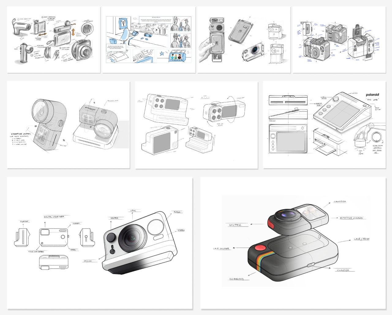 modularization，camera，concept，