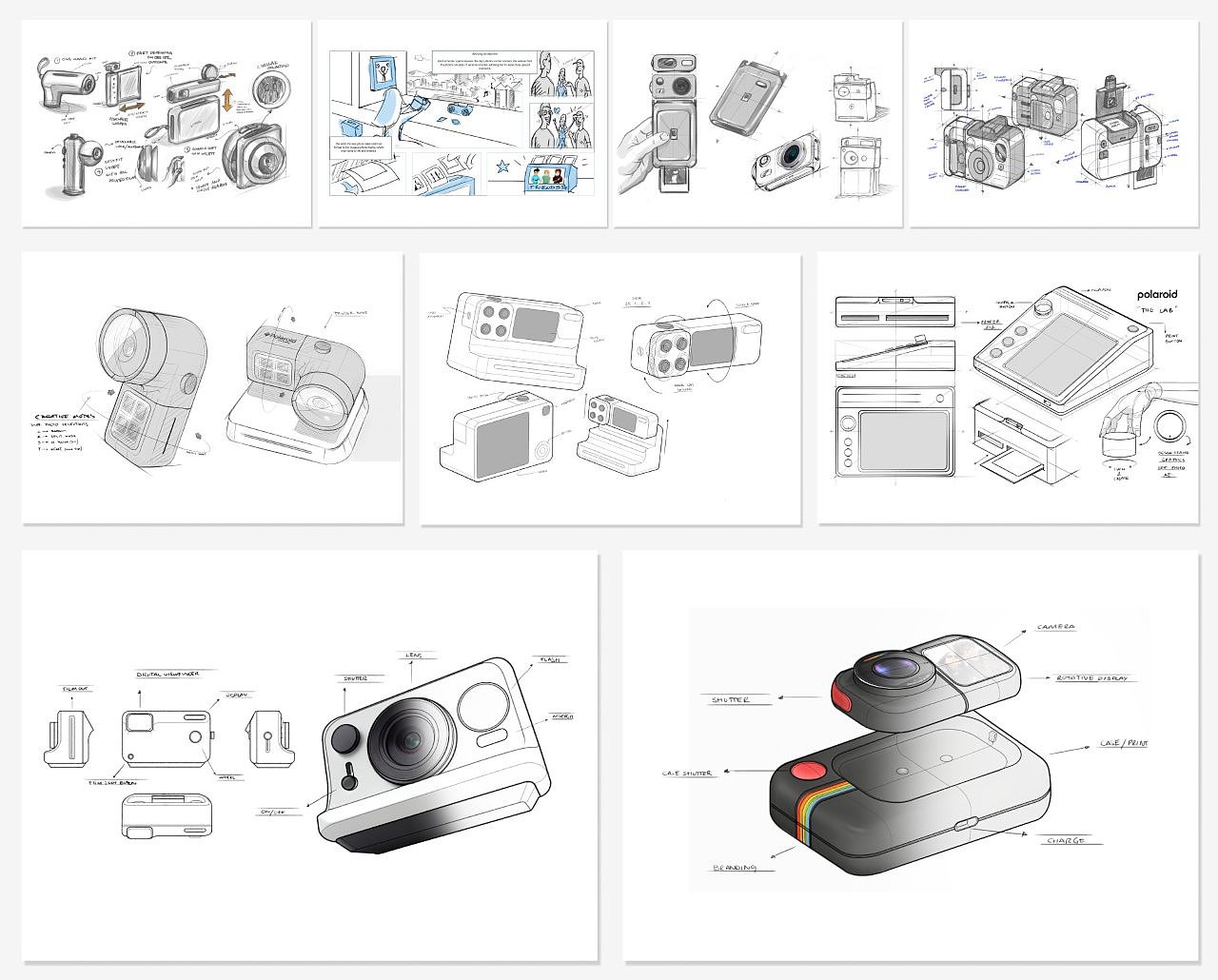 modularization，camera，concept，