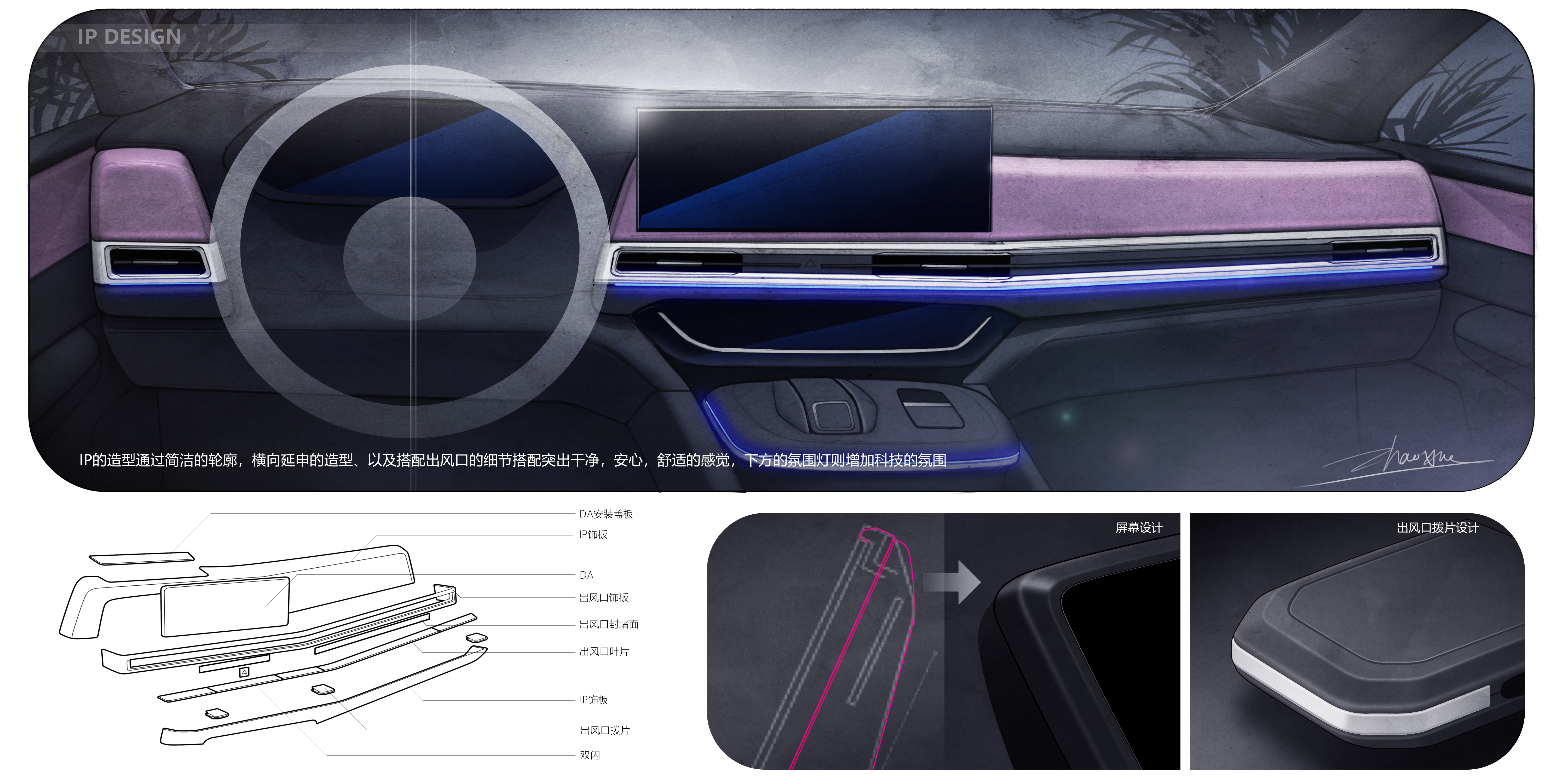 Vehicle design，Automobile design，product design，Interior design，Automotive interior design，industrial design，