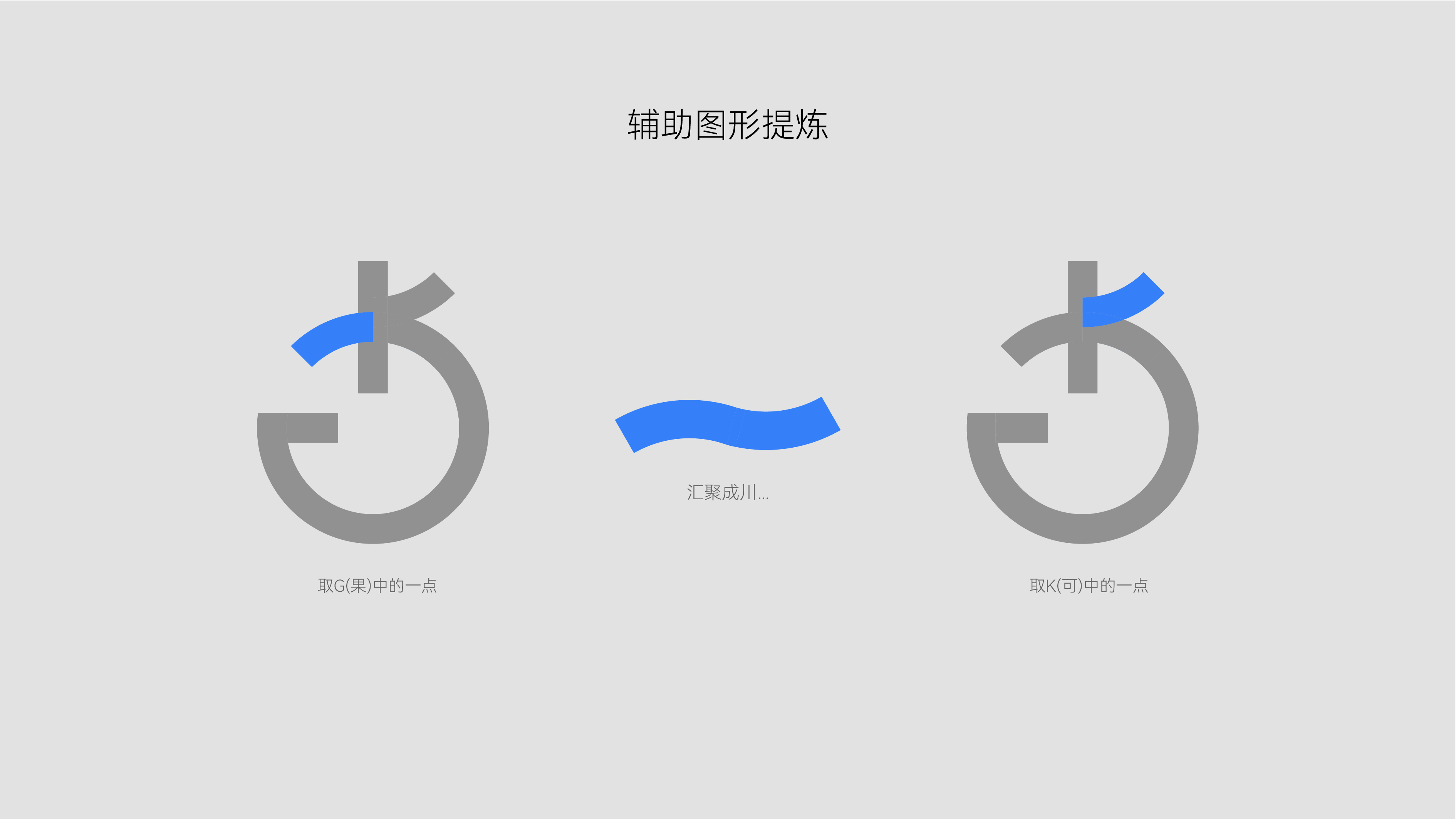 Brand Design, Creative Packaging, Fonts, Plane, Extended Design，