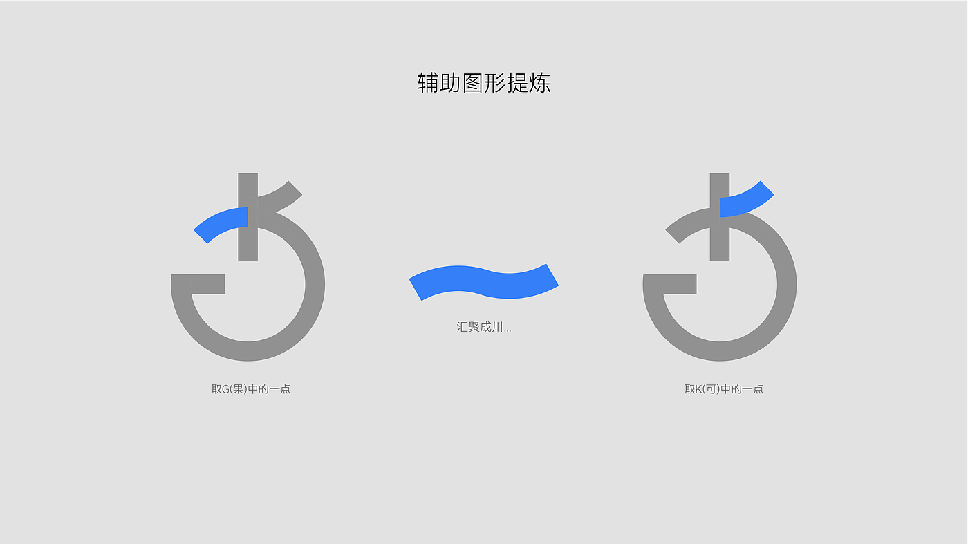 Brand Design, Creative Packaging, Fonts, Plane, Extended Design，