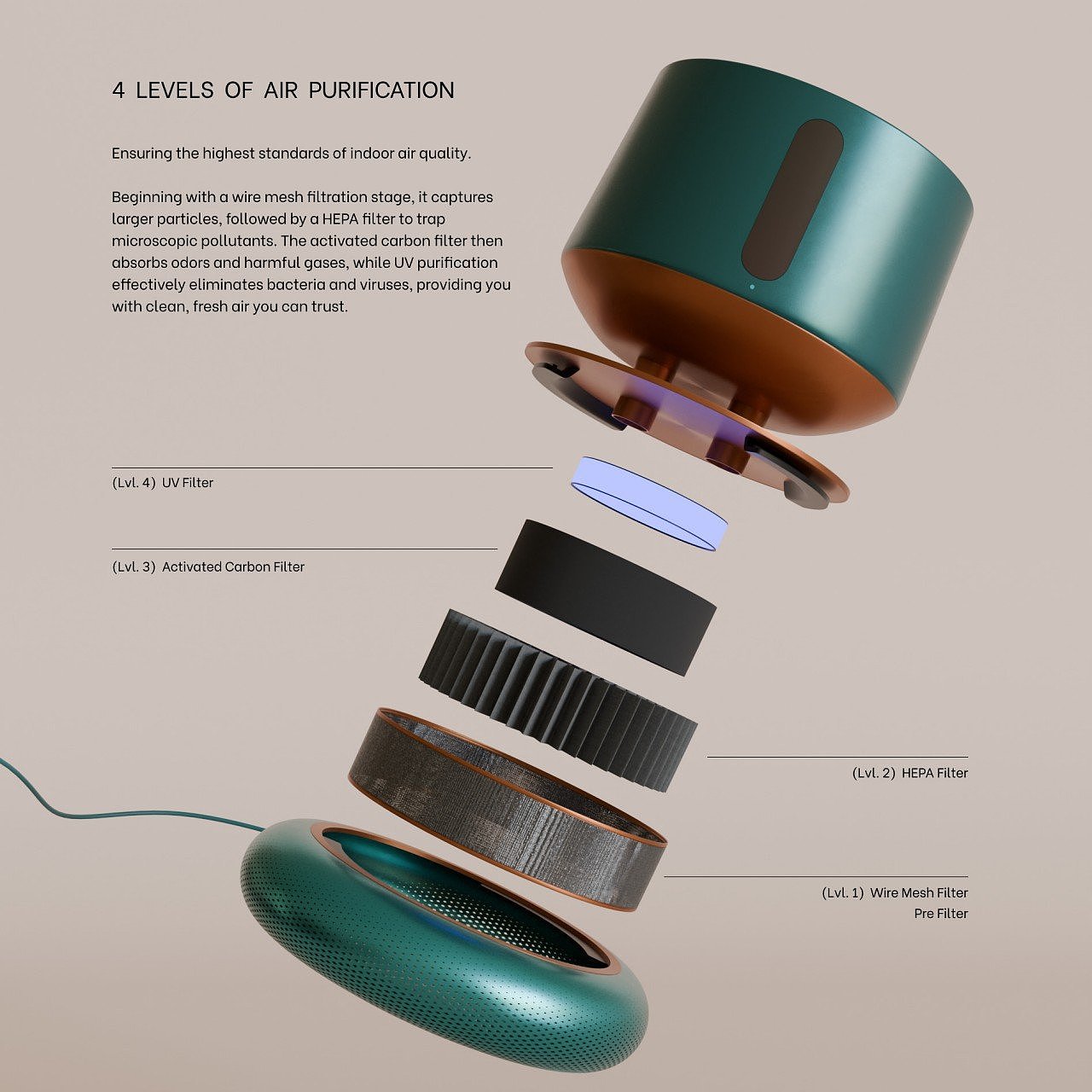 Flowerpot，air cleaner，product design，air quality，