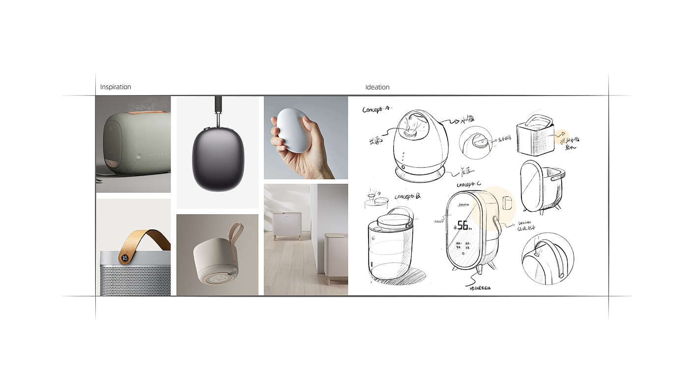 product design，