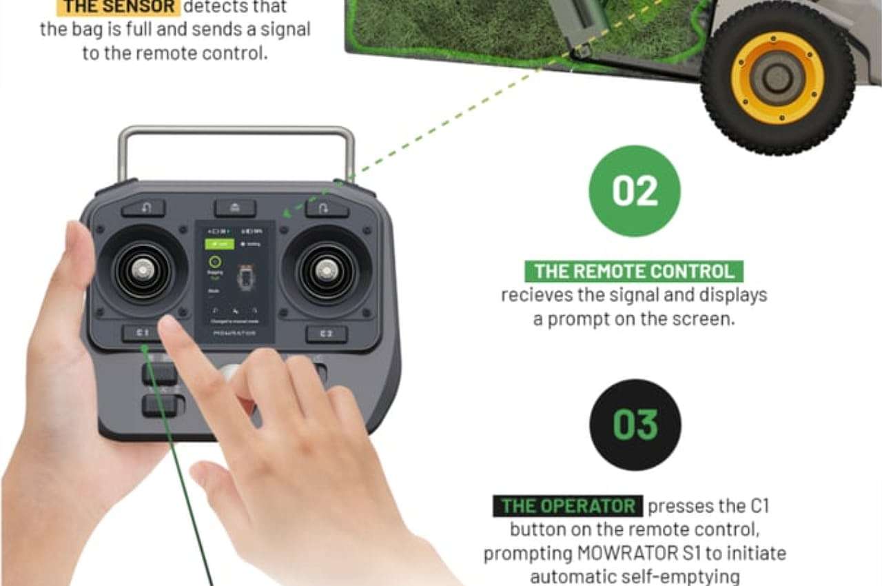 remote control，lawn mower，Mow the lawn，