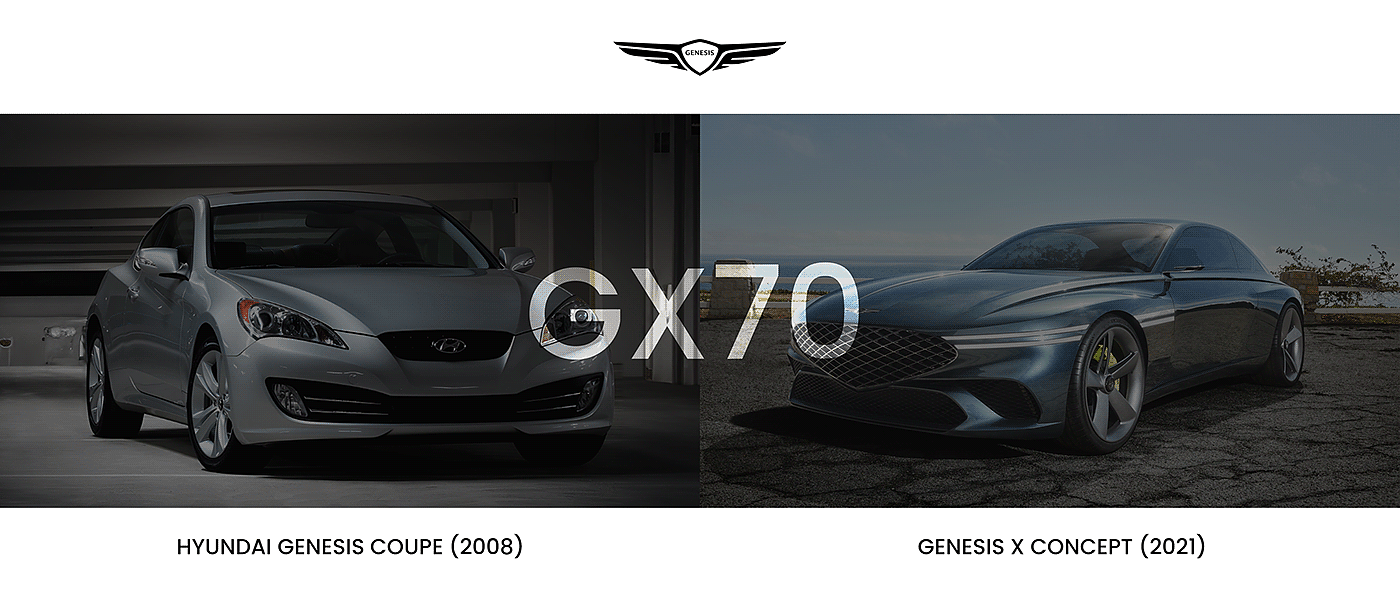 Genesis GX70，Automobile design，vehicle，Denisis，