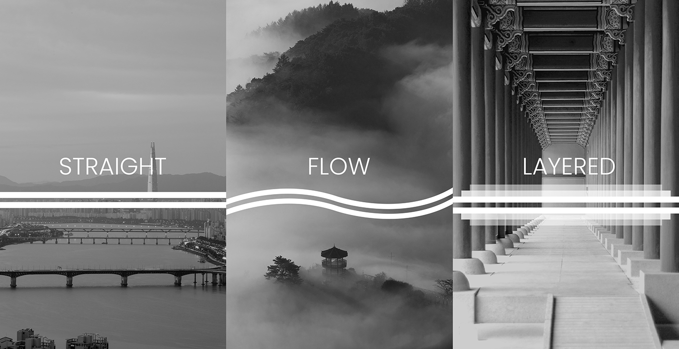 Genesis GX70，Automobile design，vehicle，Denisis，