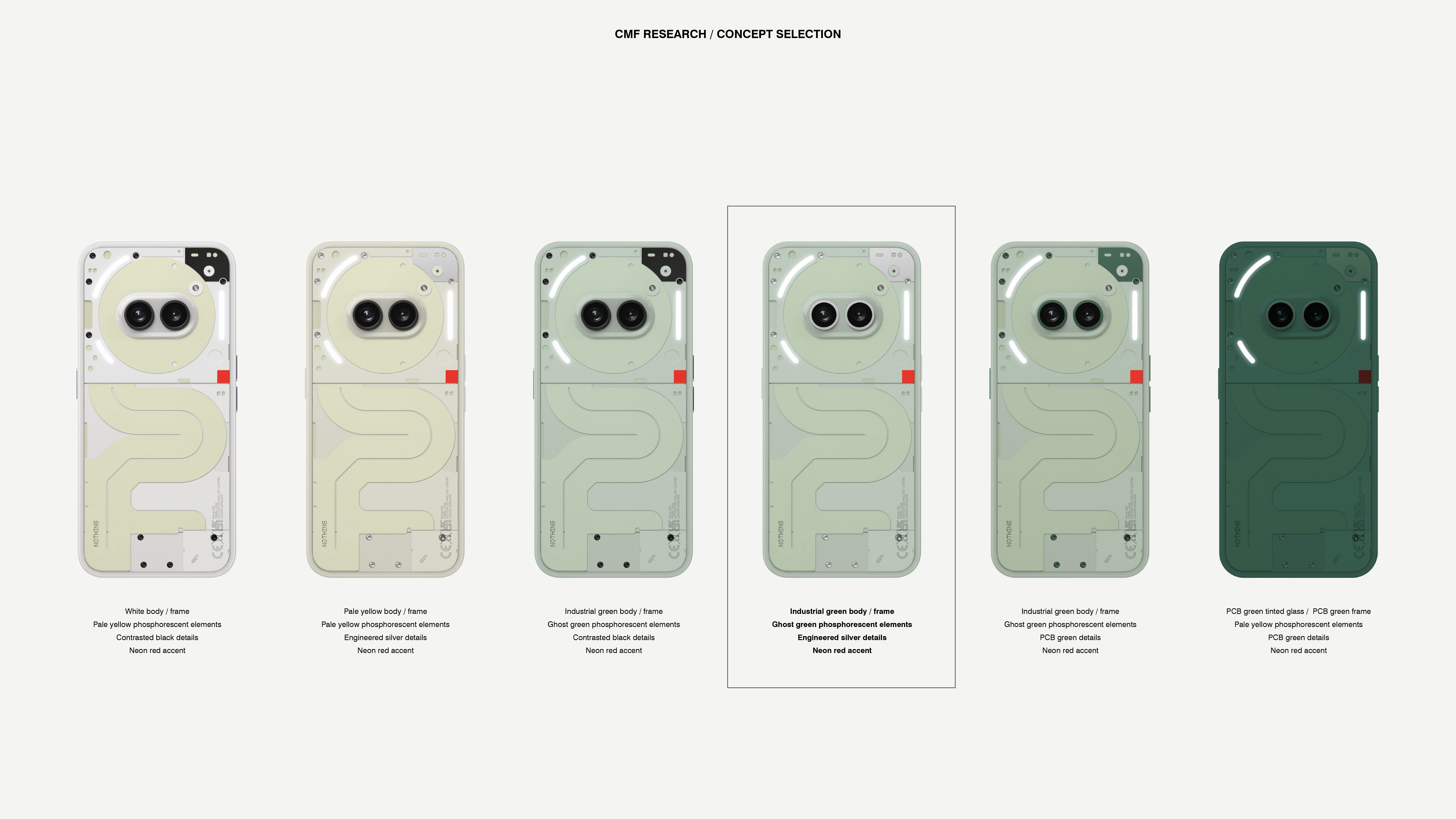 phosphorescent materials ，Mobile phone shell，glowworm，