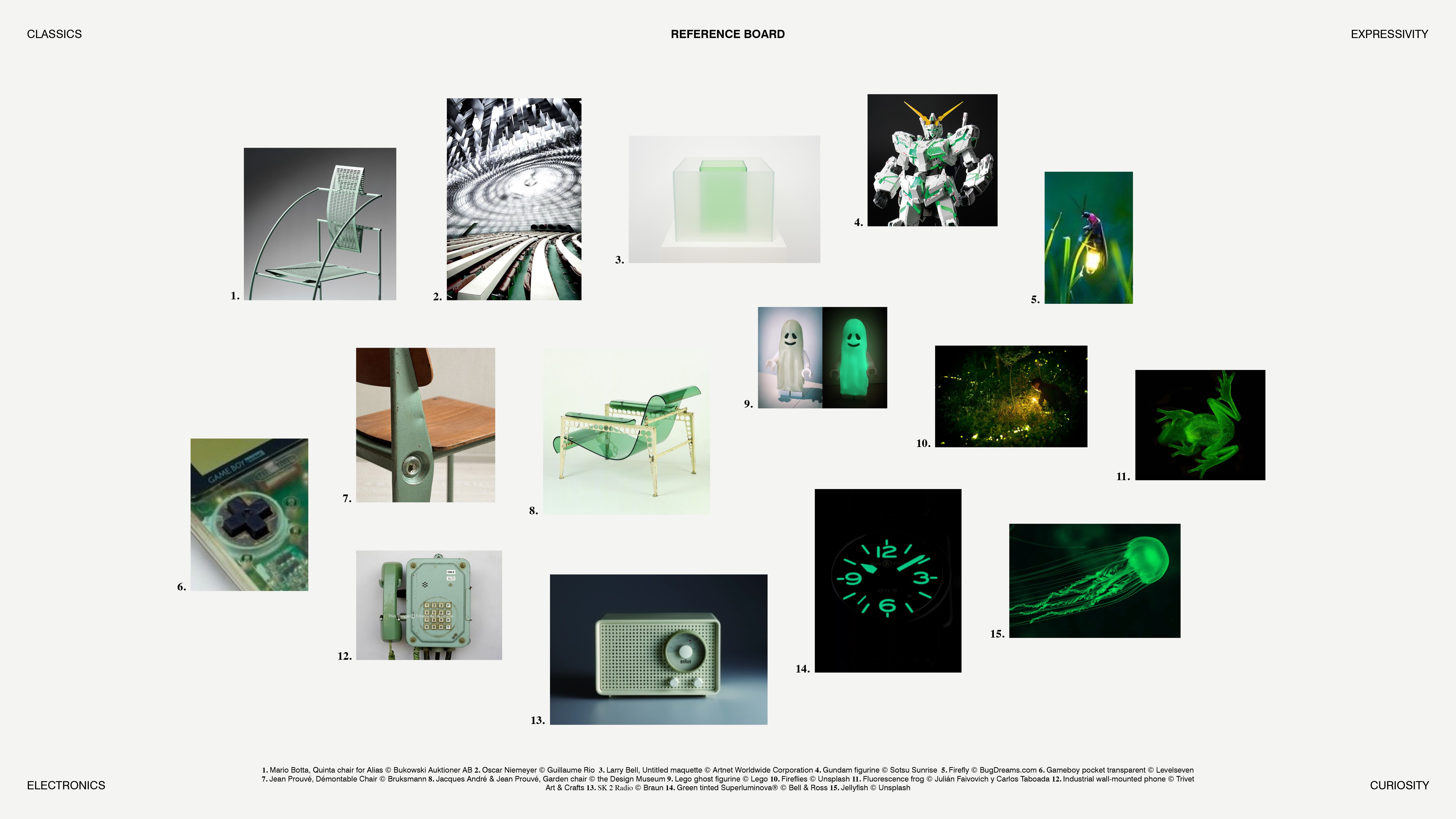 phosphorescent materials ，Mobile phone shell，glowworm，