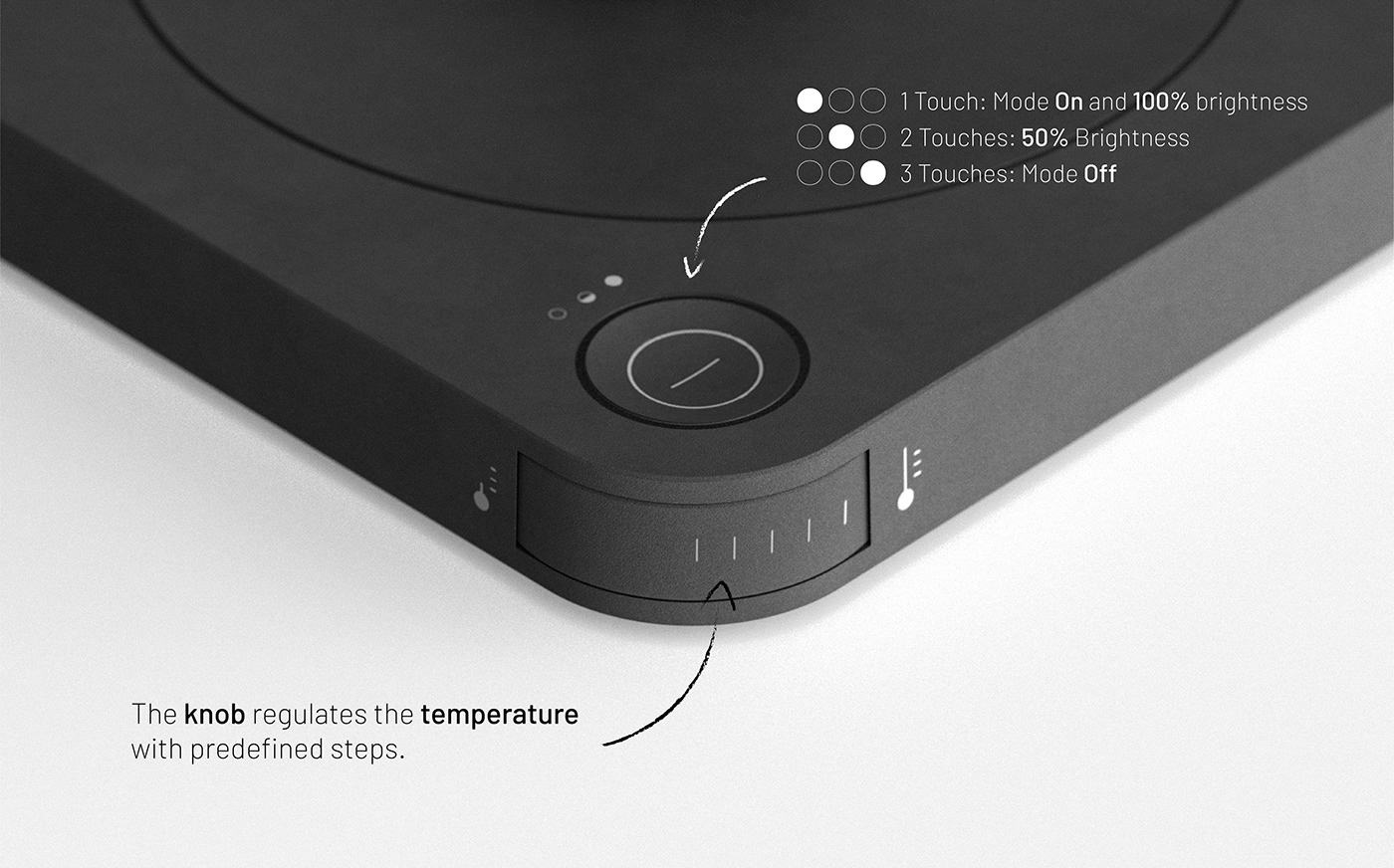 SLIT，Desk lamp，lamps and lanterns，Household Electric Appliances，