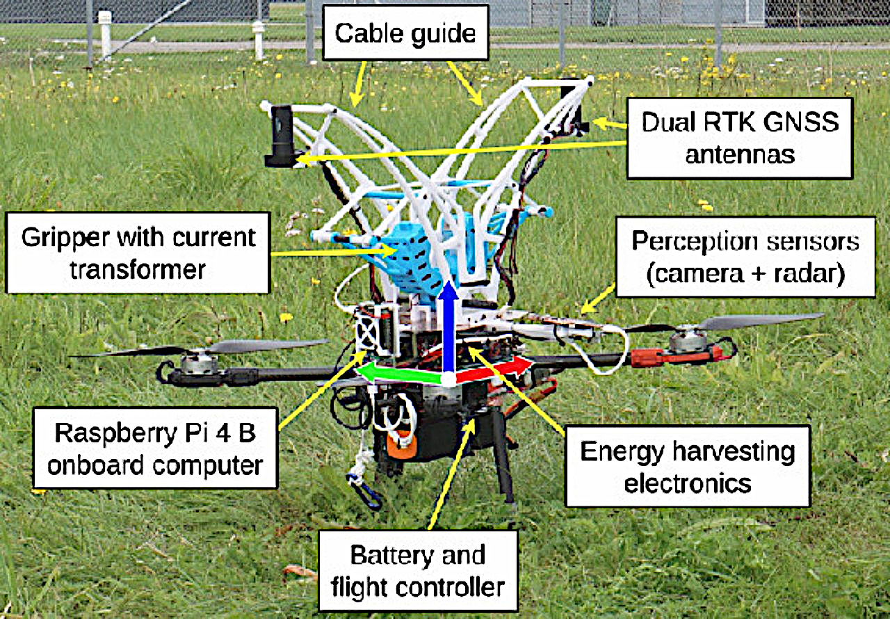 Digital，Electronics，UAV，Charging station，