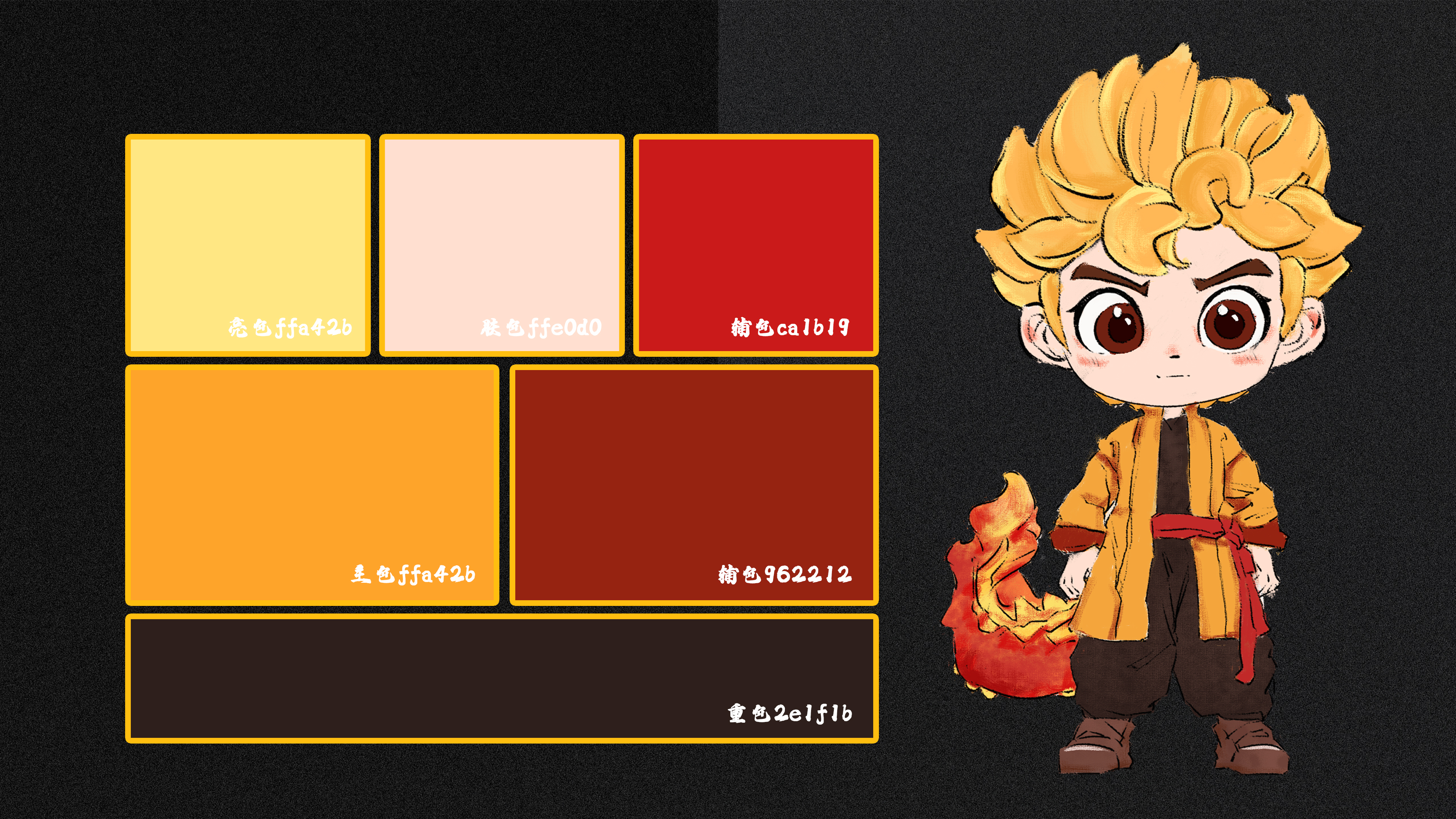 IP Design，Blind box，traditional culture，