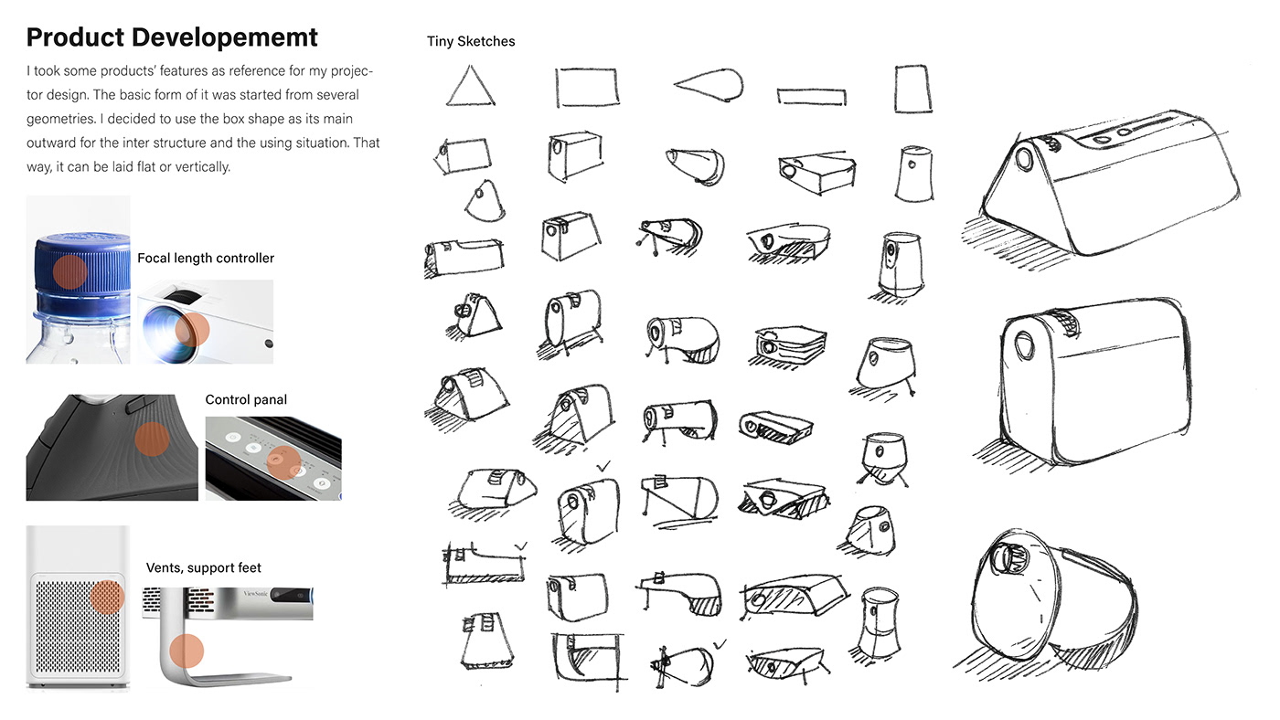 photon，portable projector ，Digital，electronic product，