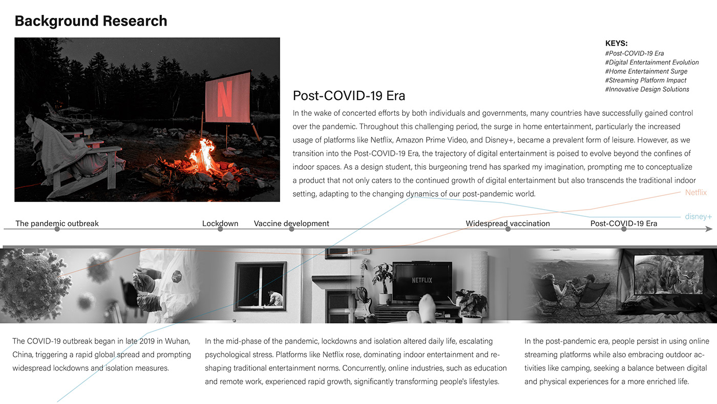 photon，portable projector ，Digital，electronic product，