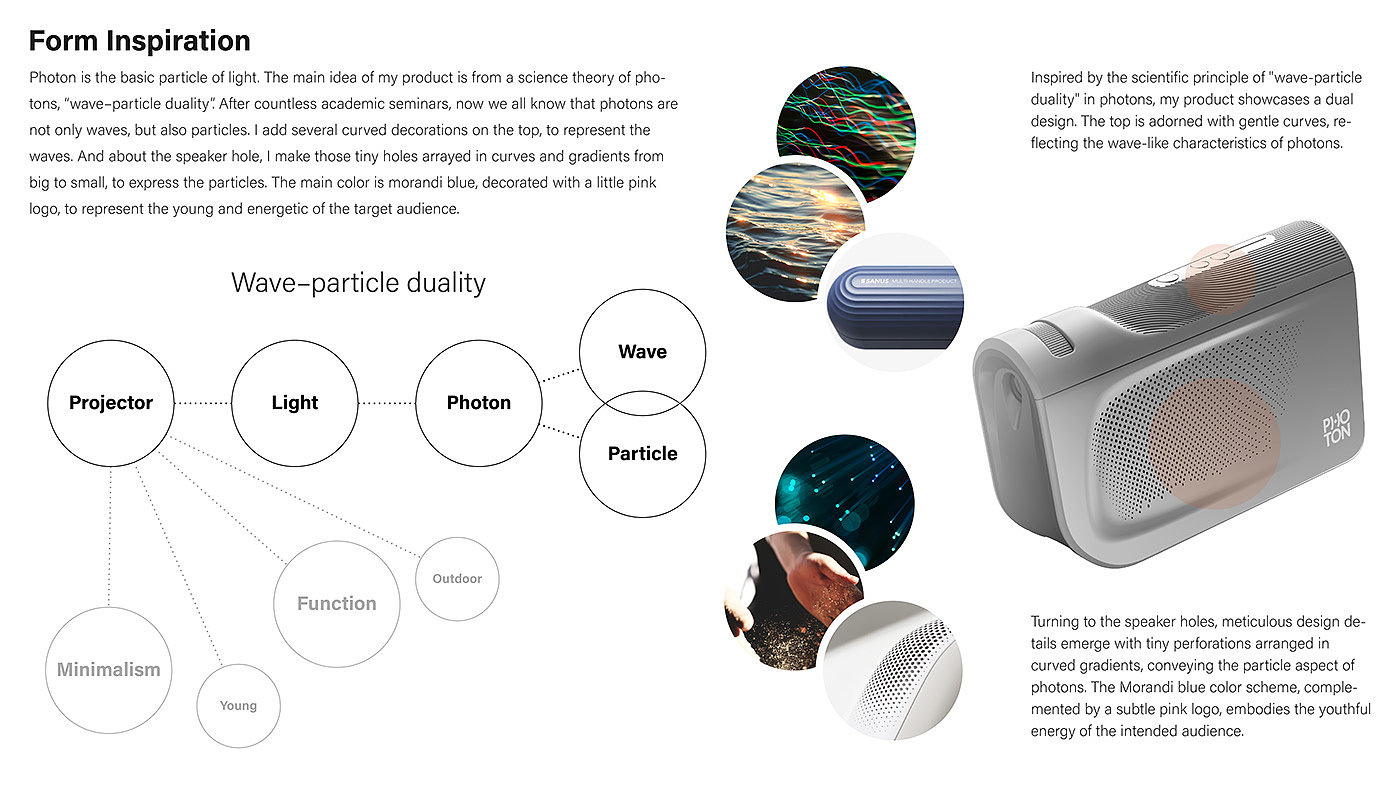 photon，便携式投影仪，数码，电子产品，